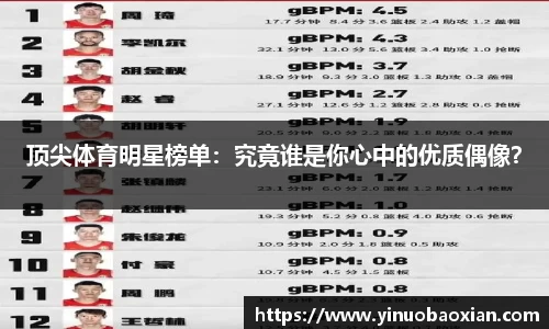 顶尖体育明星榜单：究竟谁是你心中的优质偶像？