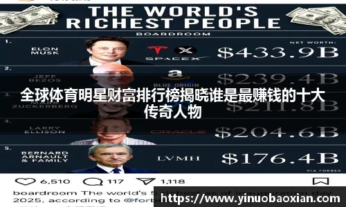 全球体育明星财富排行榜揭晓谁是最赚钱的十大传奇人物