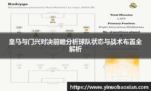 皇马与门兴对决前瞻分析球队状态与战术布置全解析